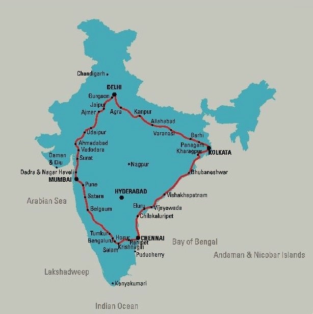 Bharatmala project in India