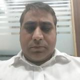Vikram Chaudhary
